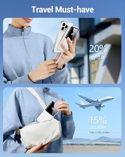 CFIAI Portable Charger Power Bank - 20000mAh Fast Charging Portable Battery Pack with Built in USB-C(22.5W) and iOS(20W) Output Cables Compatible with iPhone Android Samsung Phone etc (1 Pack, White) 6