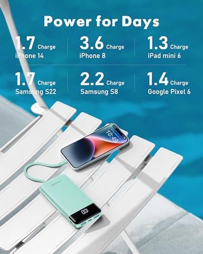 charmast Portable Charger with Built in Cables, Power Bank with Cords Wires, Slim 10000mAh Travel Battery Pack 6 Outputs 3 Inputs 5A Fast Charging for Samsung Google Pixel LG Moto iPhone iPad 5