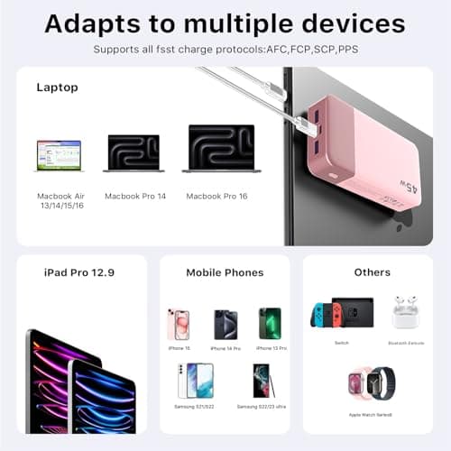 NOBIS Portable Charger, 20000mAh Power Bank, 45W Power Bank Fast Charging, Battery Pack with C to C Cable, Battery Bank with Digital Display for Phone Android Laptop etc (Pink) 7