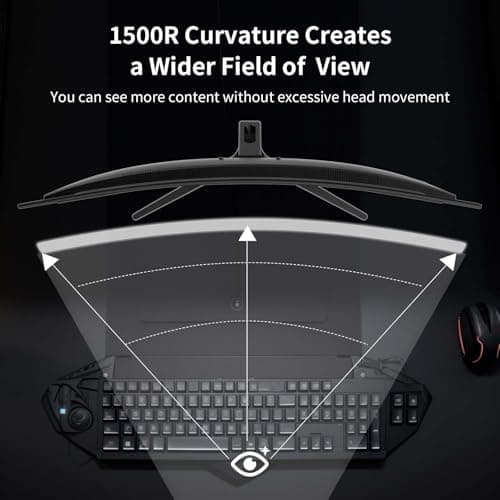 SANSUI 32-Inch Curved Gaming Monitor WQHD 2560 x 1440 180Hz Curved 1500R -Fast VA,1ms(OD), HDR, 300nits, sRGB 125%, DCI-P3 95%, FreeSync, HDMI x2, DP1.4x2(DP Cable Included) 7