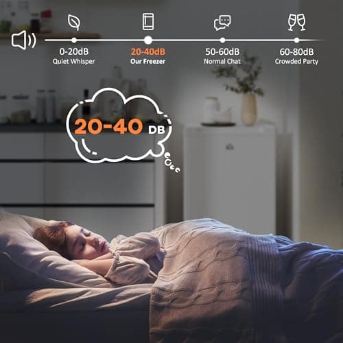 HOMCOM Mini Freezer Countertop, 3 Cu.Ft Compact Upright Freezer with 3 Shelves, Reversible Door for Home, Dorm, Apartment and Office, White 5