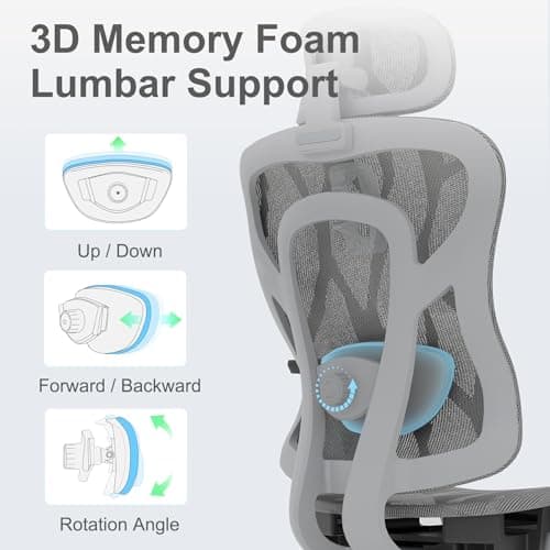 Logicfox Ergonomic Office Chair for Long Hours,High Back Mesh Chair with Adaptive Thoracic & Lumbar Support,3D Adjustable Armrests and Headrest,Designed for 8–10 Hour Workdays 5