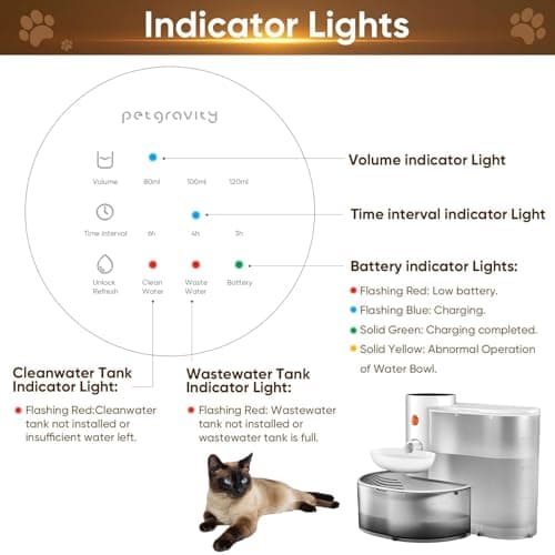 Automatic Pet Water Fountain,2025 Upgraded Smart Pet Water Fountain No Filter,Cat Water Dispenser Wireless Pour-Over,3L/106oz Ultra-Quiet Design,Pet Gravity Water Dispenser for Cat, Dog 7
