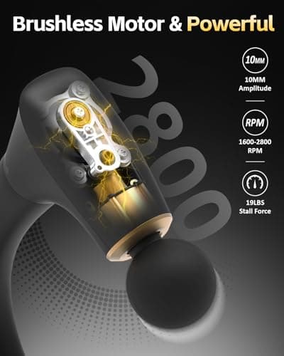 2-in-1 Detachable Percussion Massage Gun with Extension Handle, Back Massager for Pain Relief Deep Tissue Muscle Massager for Arm Shoulder Lower Back Thigh Waist, Gifts for Women , FSA-HSA Eligible 5