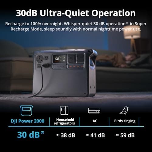 DJI Power 2000 Portable Power Station, 2048Wh LFP Battery, Compact Size, 3000W Stable Output, 0-80% Recharge in 55 Mins, Electric Generator for Home, Camping & RVs, Off-Grid 6