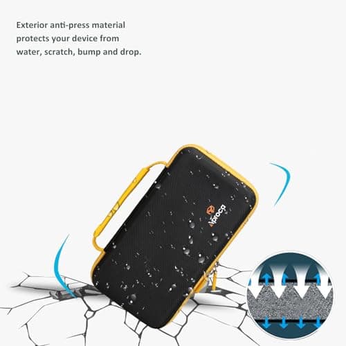 Aproca Case Compatible with M210 BMP21-PLUS BMP21-LAB Handheld Label Printer, Storage Portable Bag for Accessories (Case Only) 8