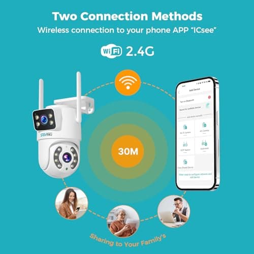 SOVMIKU 6MP PTZ Dual Lens Security Camera Outdoor, Wired Plug-in | Wireless 2.4G WiFi Camera, 360° View, Auto Tracking, Human Detection, Light Alarm, Color Night Vision, 24/7 Record,Two-Way Talk 6