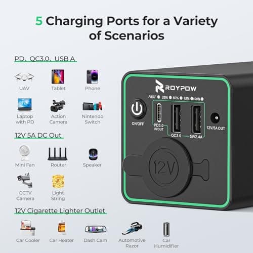 RoyPow 30W PD Portable Charger with 12V 10A Constant Voltage Cigarette Lighter Socket, 86.58Wh USB C Laptop Power Bank, 18W QC & 12V DC Battery Pack, Perfect for Dash Cam Astrophotography or Camping 5