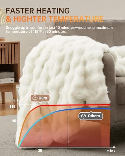 GarveeHome Heated Blanket Queen, Dual Control Faux Fur Electric Blanket with 4 Heat Settings, Soft Bubble Blanket with 8 Hour Auto-Off & Overheat Protection, for Gifts Home Couch or Bed, White 6