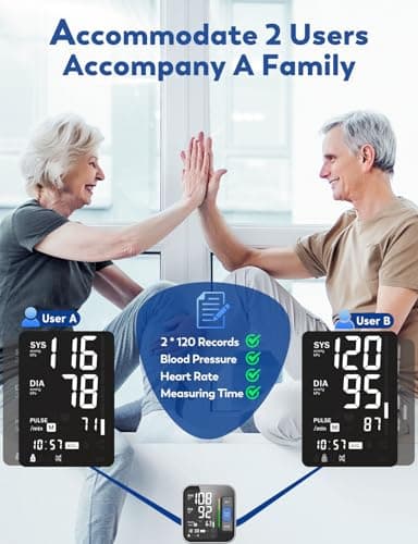 Blood Pressure Monitors for Home Use Upper Arm, Accurate Cuff 8.7”-15.7” Monitor with Large Backlight Display 2 Users 240 Sets Memory & HR Detection, Digital BP Machine with Carrying Case 6