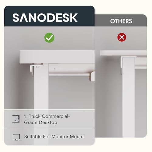 SANODESK 63-Inch Large Dual Motor L-Shaped Electric Height Adjustable Standing Desk - Reversible Panel - White Top/White Frame - Ideal for Gaming, Home Office or Computer Workstation 6