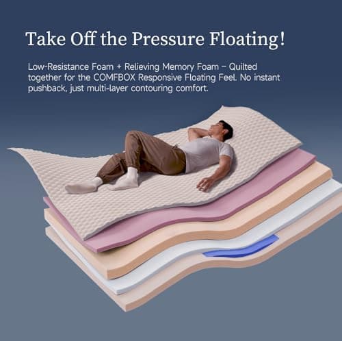 COMFBOX Medium Firm Hybrid with Memory Foam & Pocket Coils, Pressure Relief Support, CertiPUR-US Certified Foam, Fiberglass-Free (12 Inch, Queen) 7