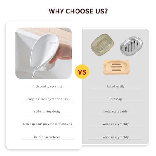 Self Draining Soap Dish,Soap Bar Holder for Shower,White Ceramic Soap Dishes for Bathroom Kitchen Shower Keeps Soap Dry, Easy to Clean(Gloss White) 6