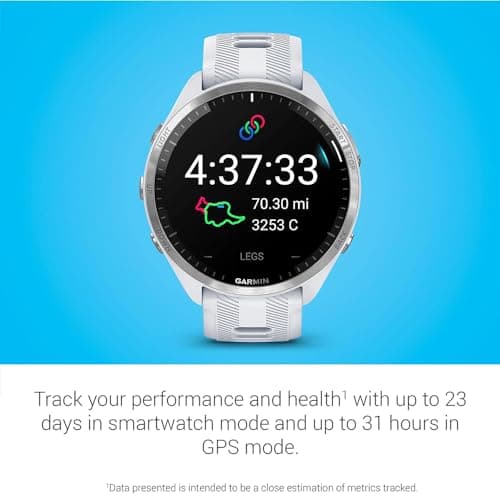 Garmin 010-02809-01 Forerunner 965 Running Smartwatch Whitestone and Powder Gray | Official USA Partner Model | Bundle with Deco Essentials Exclusive 26 Month CPS Enhanced Protection Pack 6