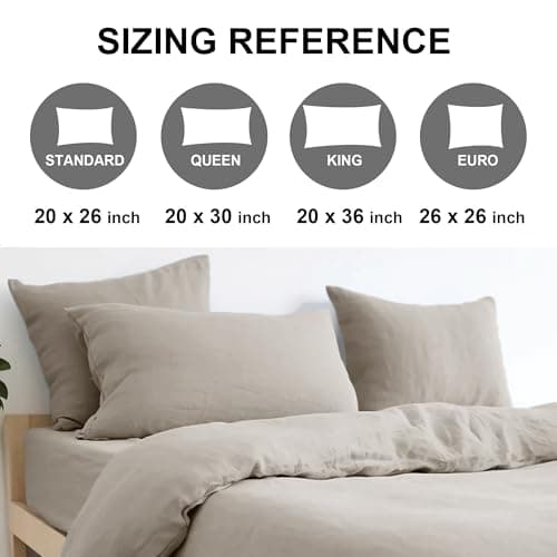CHUFFED 100% French Linen Pillowcases Standard Size Set of 2 Linen Pillow Cases, Stone Washed Flax Pillow Shams with Zipper Closure - Breathable & Cooling for Hot Sleepers,20x26 Inches, Natural Linen 5