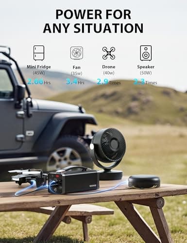 YKPOWER Portable Power Station 150W, 133.2 Wh/36000mAh Fast Charging, Rechargeable Generator with 5 Outputs, AC Outlets Power Bank with LED Light for Backup Home Outdoor Emergency Travel Camping RV 6