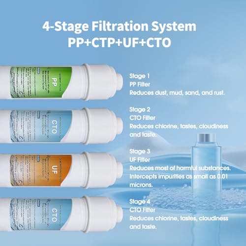 IKT Self Cleaning Bottleless Water Cooler Dispenser with Filter Built-in 4 Stage Filtration Hot Cold and Room Water Silver 5