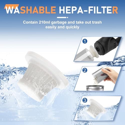 ITGOTI Handheld Vacuum Cordless Car Vacuum, Car Hand Held Vacuum Cleaner,Strong Suction Portable with 3 Suction Heads 7