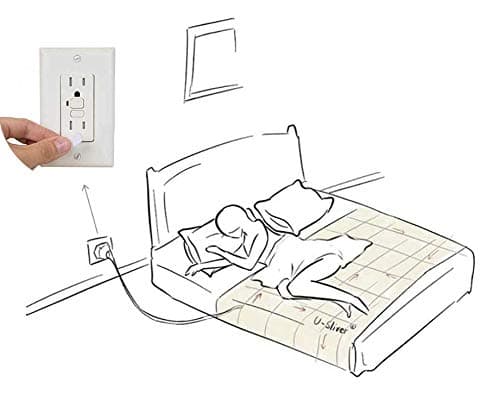 PANBMAO Grounding Pillowcase Queen 10% Silver with 15ft Grounding Cord Organic Cotton for Better Sleep Healthy White Color 5