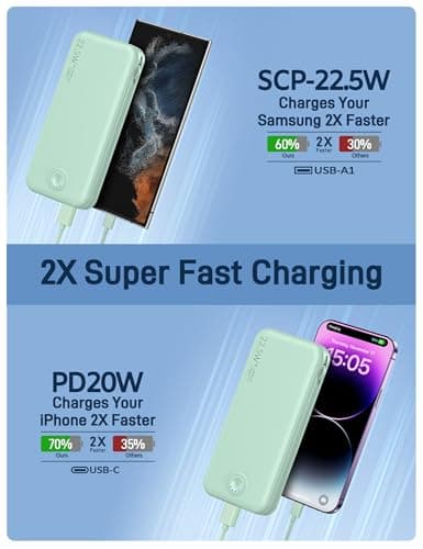 Nusyddy Portable Charger, 12000mAh 22.5W Fast Charging Power Bank with Built-in Cables & Wall Plug, Travel Essentials External Battery Pack, USB C Battery Phone Charger for iPhone, iPad, Samsung Green 4