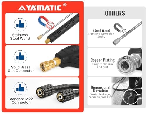 YAMATIC Pressure Washer Gun and Hose Kit, 25 FT Kink Resistant Power Washer Hose and Wand, 3/8" Swivel Quick Connector & M22-14mm Fitting Replacement for Ryobi, Simpson, Craftsman 5