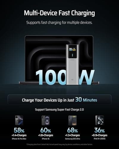 CUKTECH 10 Power Bank 10000mAh(4S1P), 100W USB C Portable Charger with Smart Display, PD3.0 Fast Charging External Battery Pack for iPhone 16/15/14/13, Samsung, MacBook, Dell, Steam Deck and More 2