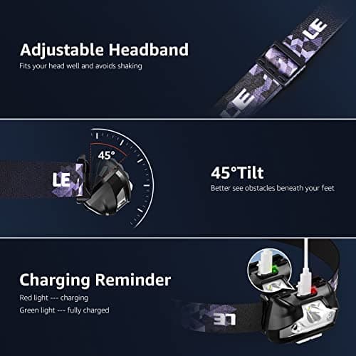 Lighting EVER LED Headlamp Rechargeable 2 Packs - Super Bright Head Lamp with 5 Modes for Camping & Hiking Gear Essentials, IPX4 Waterproof Headlight Flashlight with Red Light, USB Cable Included 7