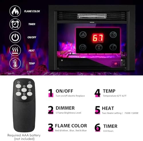 COSTWAY Electric Fireplace Inserts 28.5-inch Wide, 750W/1500W Wall Recessed and Freestanding Fireplace with 3 Flame Colors, 5 Brightness Settings, 8H Timer, Remote Control, Heater for Indoor Use 7
