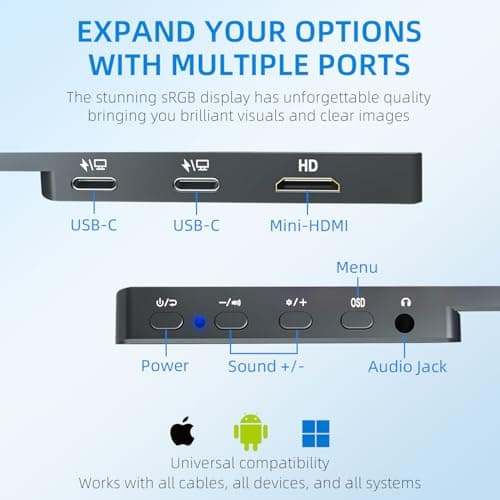 FMC Portable Monitor Compatible with Windows, MacBook, Phone,& PS5 Portable Gaming External (15.6-400NITS) 5