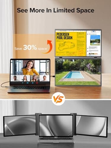 UPERFECT Delta 15.6" Dual Portable Monitor for Laptop Screen Extender 1080P HDR 360° Folding Stacked Triple Monitor with Stand for Laptop PC Phone Game Console (No Driver Needed) 7