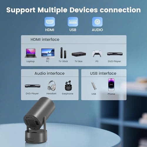 Tecaki Projector, Home Use, Android TV and APP Compatible, 270° Rotation, Ceiling Projection, Auto Keystone Correction, Bluetooth 5.2 Electric Focus K8 (3 Only WIFI and Bluetooth) 9