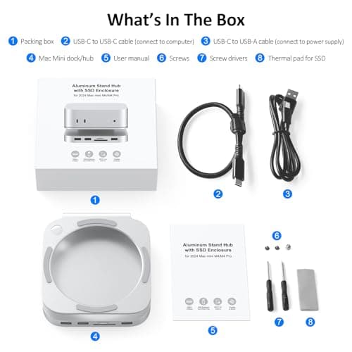GEWOKLIY Mac mini M4 Dock, Aluminum Stand and Hub for Mac mini M4 and M4 Pro 2024 with M.2 NVMe SSD Enclosure, 2X USB-A 10Gbps, SD/TF Card Readers, USB 2.0 Data (MC60) 9