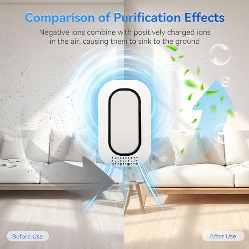PVACG Plug In Ionizer Air Purifier With 4 Negative Ion Output Heads,Small Air Freshener With Backlight,Quiet and Energy-Saving, Ideal Air Cleaners for Home,Bedroom,Office,Living Room and Pet Room(3) 7