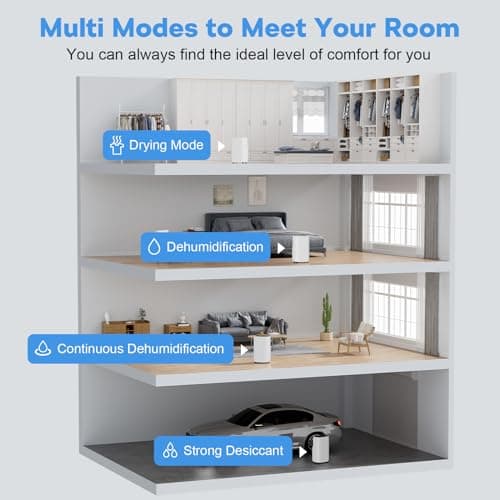 5000Sq.Ft Dehumidifier 50-80 pint for Basement and Home with Drain Hose and 1.71 Gal Water Tank, Humidity Control, 24H-Timer, Auto Defrost 7