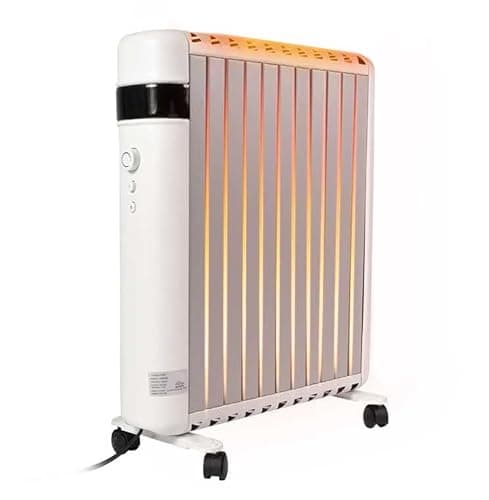 Space Heater, Convection Panel Space Heater, 1500W, Electric Space Heaters for Indoor Use, Quiet Fast Heating with Wheels & Handle, Overheat & Tip Over Protection, 2 Heating Modes for Room Office