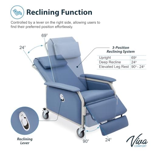 VivaComfort Bariatric Geri Chair, 500 lbs Capacity Recliner on Wheels 5