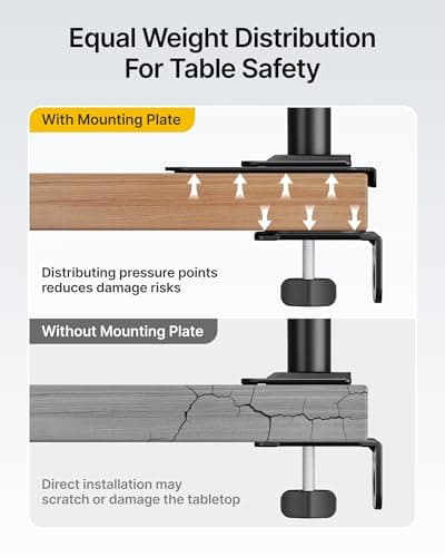 monTEK Adjustable Steel Monitor Mount Reinforcement Plate, Desk Stabilizer Plate for Thin, Glass or Fragile Desks,Universal Protective Support for C-Clamp & Grommet Monitor Arms, No Scratch Bracket 8
