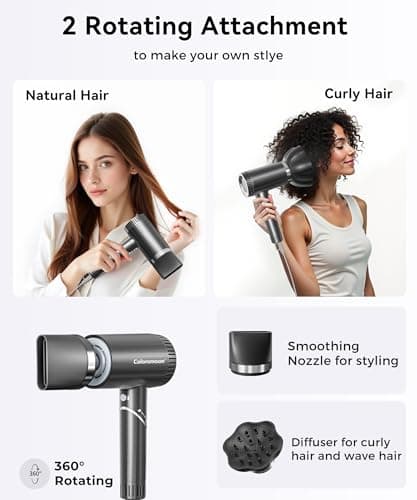 Hair Dryer, 100,000 RPM High-Speed Blow Dryers for Women & Men, Hair Dryers with Diffuser & Nozzle, Portable Hairdryer for Travel Home Use, Quiet & Fast-Drying, 500 Million Negative Ions, Heat-Control 5