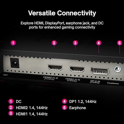 Pixio PX257 Prime 24.5 inch (24 inch / 25 inch Equivalent) 144Hz Refresh Rate FHD 1080p Resolution Fast Nano IPS Panel 1ms GTG Response Time Gaming Monitor with Adaptive Sync Compatible as 24 inch 5