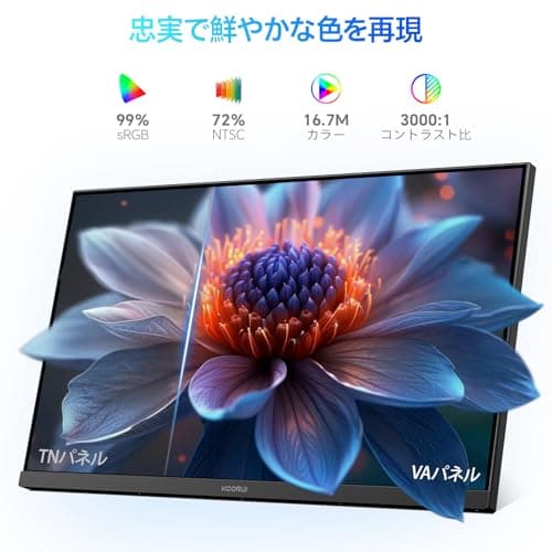 KOORUI 23.5 inch Computer Gaming Monitor FHD 1920 x 1080p, 100Hz PC Monitor Adaptive Sync Compatible, Ultra-Slim Bezels, VESA Mountable, Adjustable Tilt, HDMI/VGA Ports, Black 5