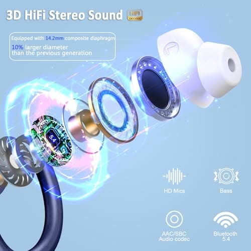 Wireless Earbuds Sport, 2025 Bluetooth 5.4 Headphones Bass Hi-Fi Stereo Over Ear Buds, 56Hrs Noise Cancelling Headset with Earhook, IP7 Waterproof Earphones Workout Running for Laptop Pad Android iOS 3
