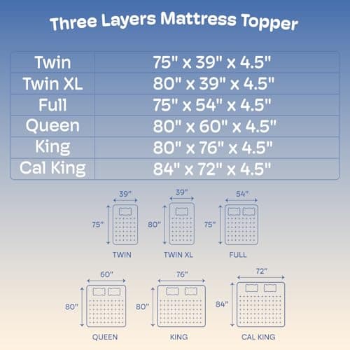 Queen Mattress Topper, 4.5 Inch Memory Foam Mattress Topper for Back Pain & Pressure Relief - 2.5" Cooling Memory Foam Soft and Supportive + 2" Pillow Top Mattress Pad Cover, with 8-21" Deep Pocket 6