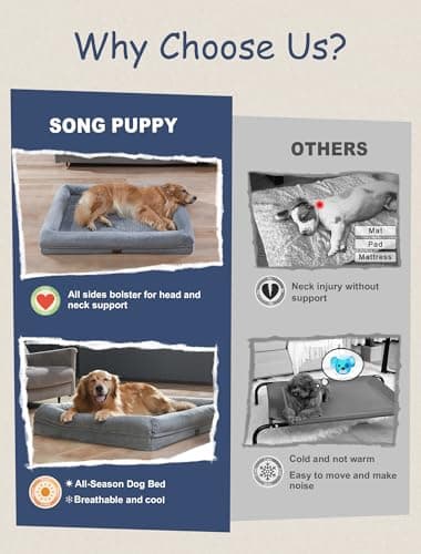 Song Puppy Orthopedic Dog Bed for Large Size Dogs, Waterproof Dog Beds with 4-Sides Removable Bolster, Large Pet Beds Non-Slip Bottom Pet Couch with Removable Washable Cover, Gray 4