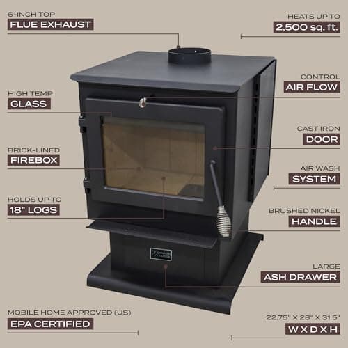 Canyon Lodge Medium Wood Stove 6