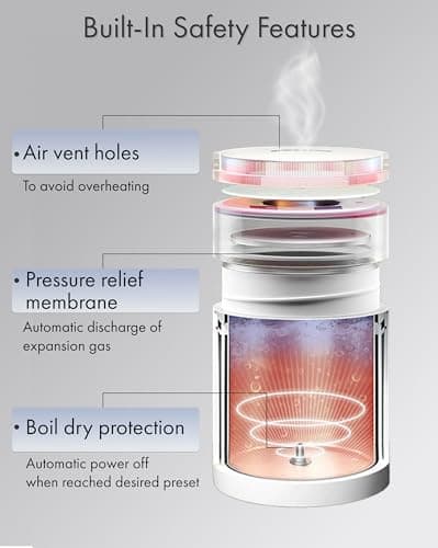 Pixiware Travel Kettle Twist Lid for Hot Water on the Go 450ml – Small Portable Mini Electric Kettle – 4 Smart Temp Presets – Auto Shut-Off – Leak-Resistant – Stainless Steel BPA-Free 304 6