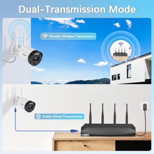 【2-Way Audio & PIR Motion Detection】 Dual Antenna Enhanced Outdoor Wireless Security Camera System, WiFi Video Surveillance, Home Security Cameras NVR, Complete with a 3M 12V1A Power Cable. 5