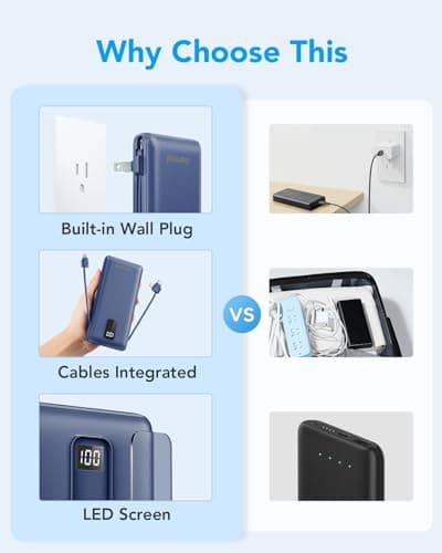 charmast Portable Charger with Built-in Cables and Plug, 10000mAh USB C Power Bank Fast Charging, External Battery Pack Slim, Travel Essentials Compatible with iPhones, Samsung Galaxy, iPad 5