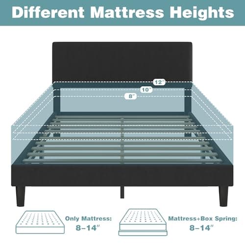 Lifezone Queen Bed Frame with Headboard,Linen Upholstered Bed Frame with Wood Slats Support,No Box Spring Needed,Heavy Duty Feet,Easy Assembly,Dark Grey 7