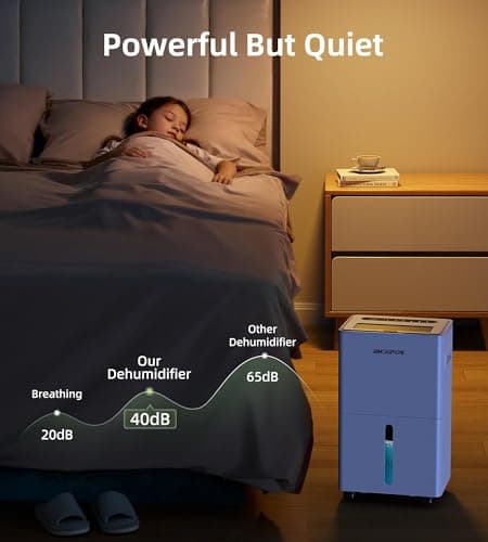 Bicepos 1500 sq.ft Dehumidifier for Basement, 21 Pints Dehumidifiers for Home with Drain Hose, Continuous Drainage, Auto Defrost, Intelligent Humidistat for Bedroom, Large Room, White 6