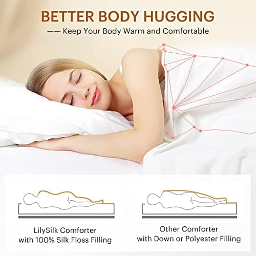 LilySilk All Season Silk Comforter/Duvet/Quilt, 100% Silk Floss Filling with 100% Cotton Cover (Twin(67x87 Inch,Silk Weight:1.25kg) 5